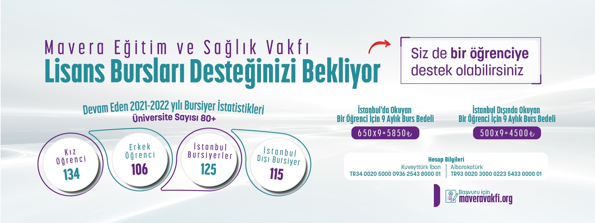Mavera Eğitim ve Sağlık Vakfı